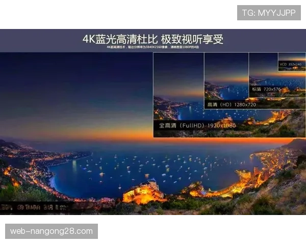 从标清到8K：一部德甲电视转播技术进化简史